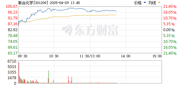 R图 301209_0